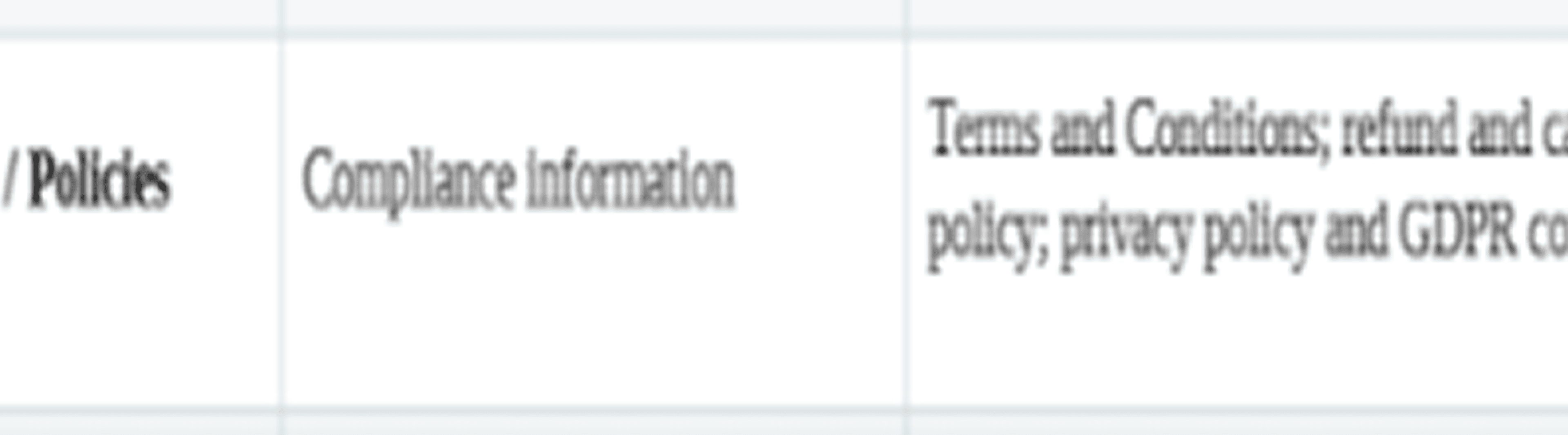 Resources & Policies